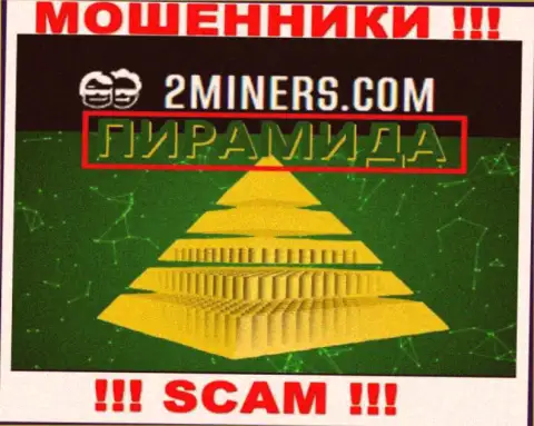 2Майнерс - МОШЕННИКИ, жульничают в области - Пирамида