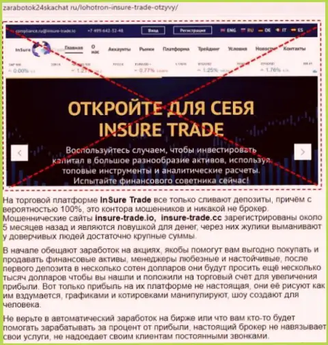 Обзор мошеннических действий Insure Trade, который взят на одном из сайтов-отзовиков
