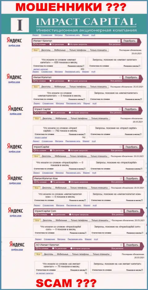 Показатели онлайн-запросов по Impact Capital на веб-площадке Wordstat Yandex Ru