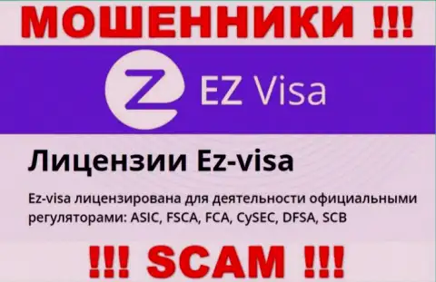 Преступно действующая компания EZVisa крышуется мошенниками - CySEC