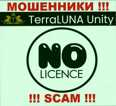 Ни на web-сервисе TerraLuna Unity, ни в инете, информации о лицензии данной организации НЕ ПРЕДОСТАВЛЕНО