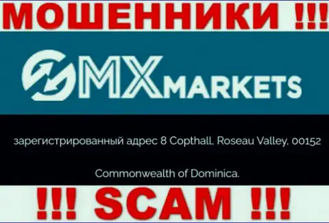 GMX Markets - ВОРЮГИМаларкеу Консалтинг ЛТДСпрятались в офшоре по адресу - 8 Copthall, Roseau Valley, 00152 Commonwealth of Dominica