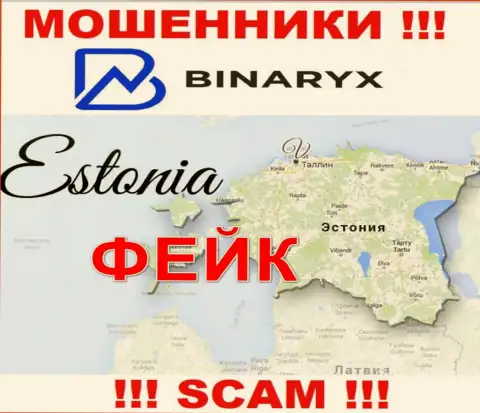 Офшорная юрисдикция организации Binaryx Com на ее веб-портале приведена липовая, будьте осторожны !