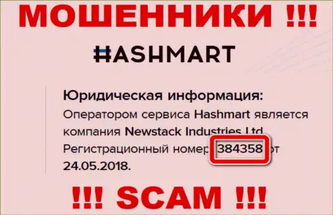HashMart - ЛОХОТРОНЩИКИ, регистрационный номер (384358 от 24.05.2018) тому не помеха