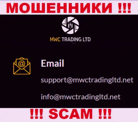 Компания MWCTradingLtd Com - это МОШЕННИКИ ! Не стоит писать на их электронный адрес !!!