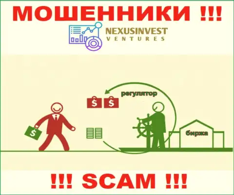 Nexus Invest с легкостью присвоят Ваши деньги, у них нет ни лицензионного документа, ни регулятора