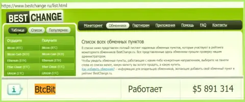 Надежность интернет-обменки BTCBit подтверждена мониторингом обменных online пунктов Bestchange Ru