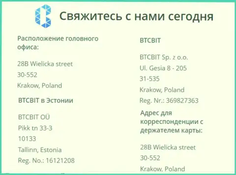 Официальный адрес обменки BTC Bit и месторасположение офиса online-обменника в Эстонии