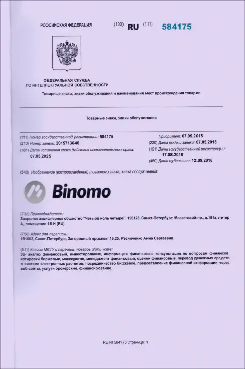 Описание фирменного знака Binomo в России и его обладатель