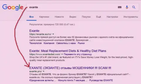 Посетители Гугла проинформированы, что Экзант - это МОШЕННИКИ !!!