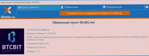 Краткая информация об онлайн обменнике БТЦБИТ на web-ресурсе XRates Ru